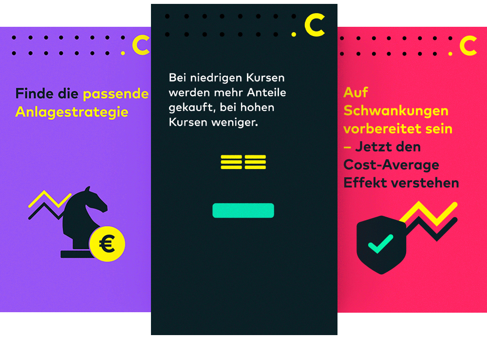 Finanzwissen Content Comdirect Snackable Content Brand Kampagne